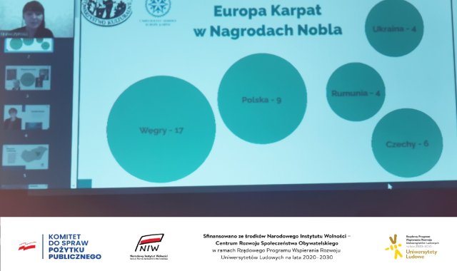 Seminarium - Innowacyjność i kreatywność to filary naszej cywilizacji.